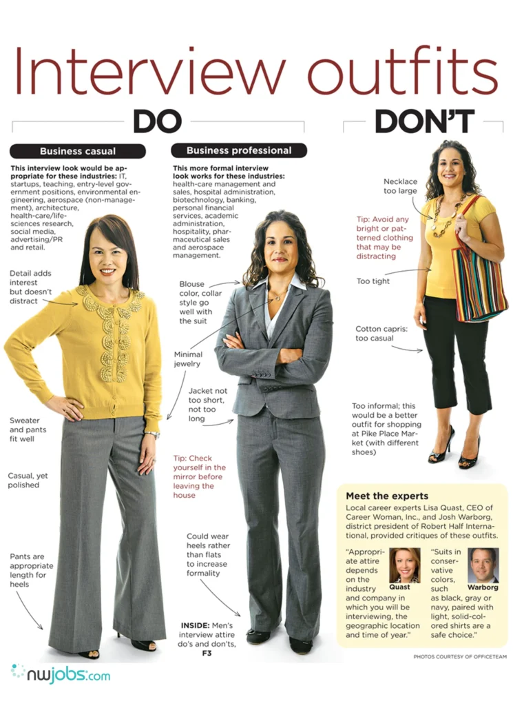 What is Business Professional Attire?